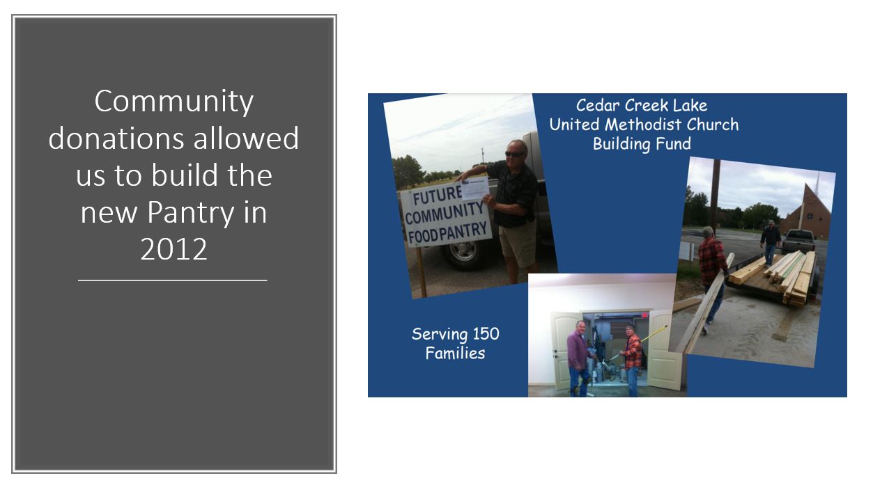 A collage of photos with the words " community and community building."